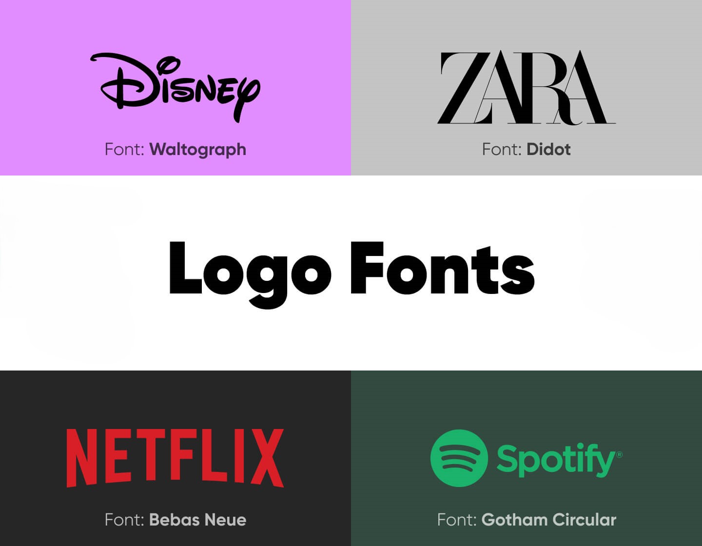 How to Pick the Perfect Font for Your Logo (Without Losing Your Mind)